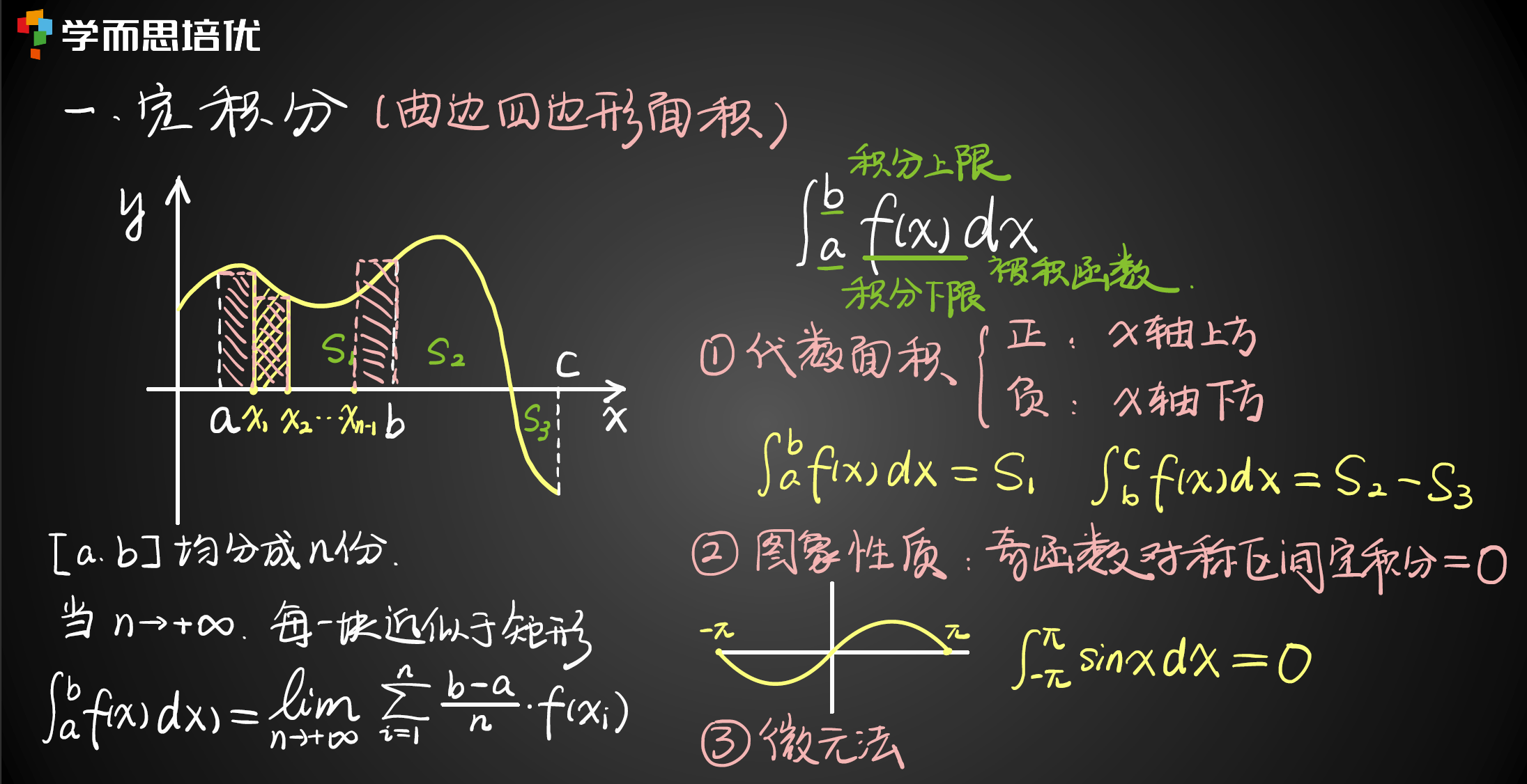 Oops! The image is blocked! Please visit my own website to observe the image! 图片被墙了,请通过文章头的跳转链接访问!